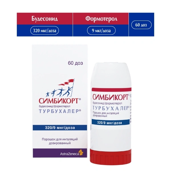 Симбикорт турбухалер 320/9 мкг/д 60 доз (Швеция)